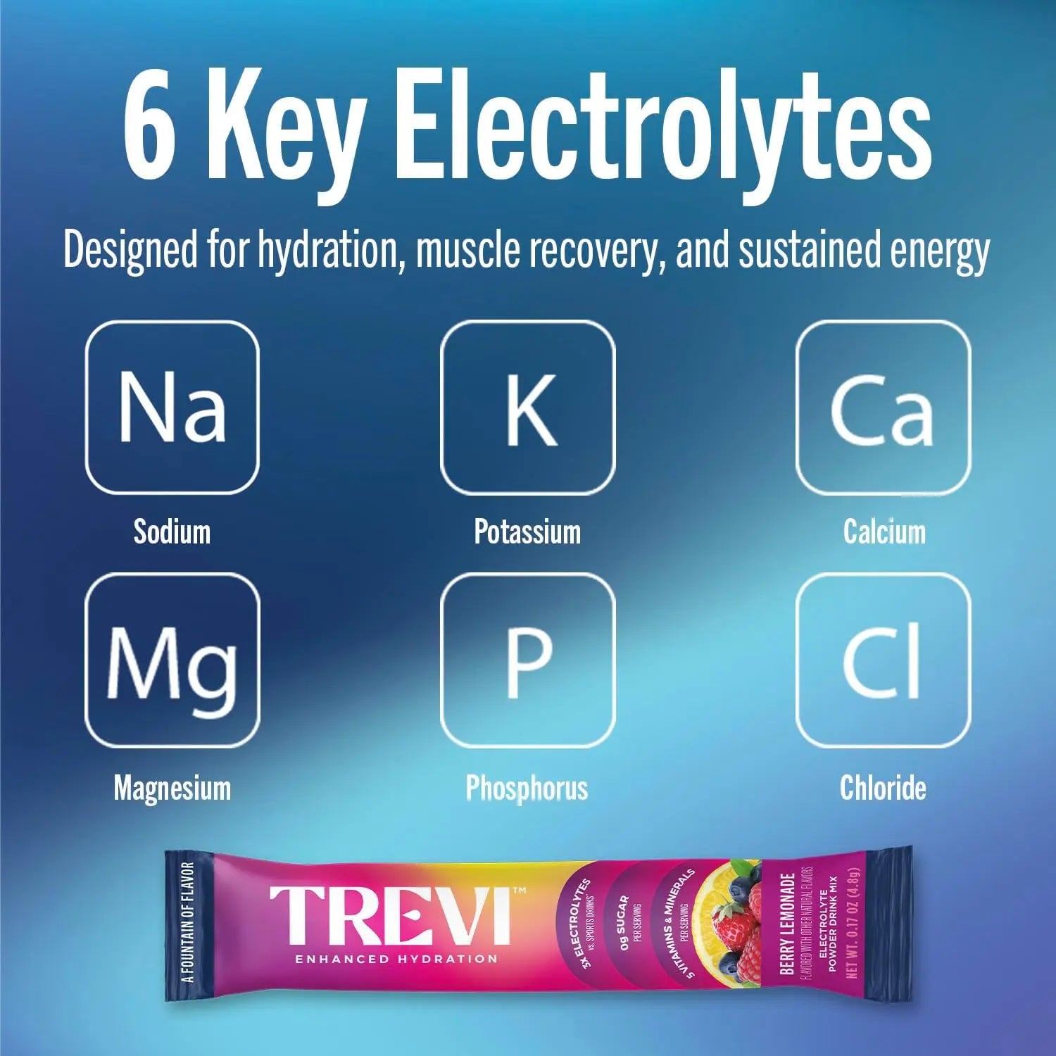 TREVI™ Flavorful Hydration Pack - Delicious Electrolyte Drink DHILACTIVE